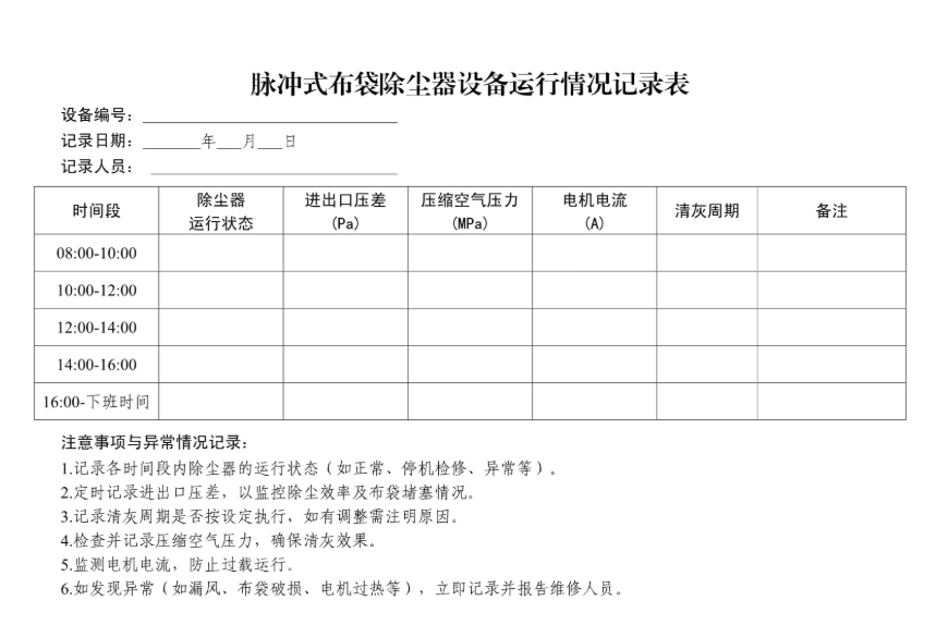 環(huán)保驗收人員檢查除塵器運行記錄